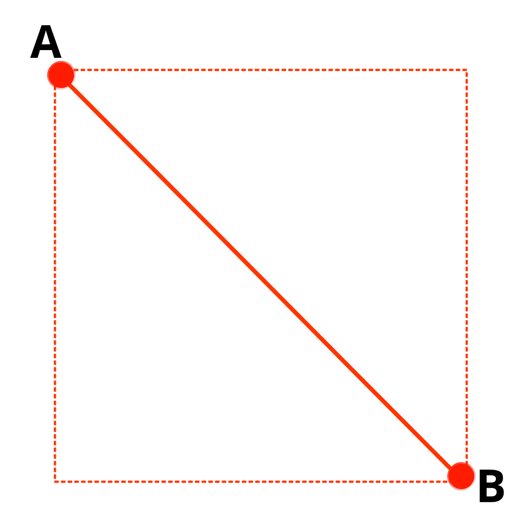 construct rectangle by two points