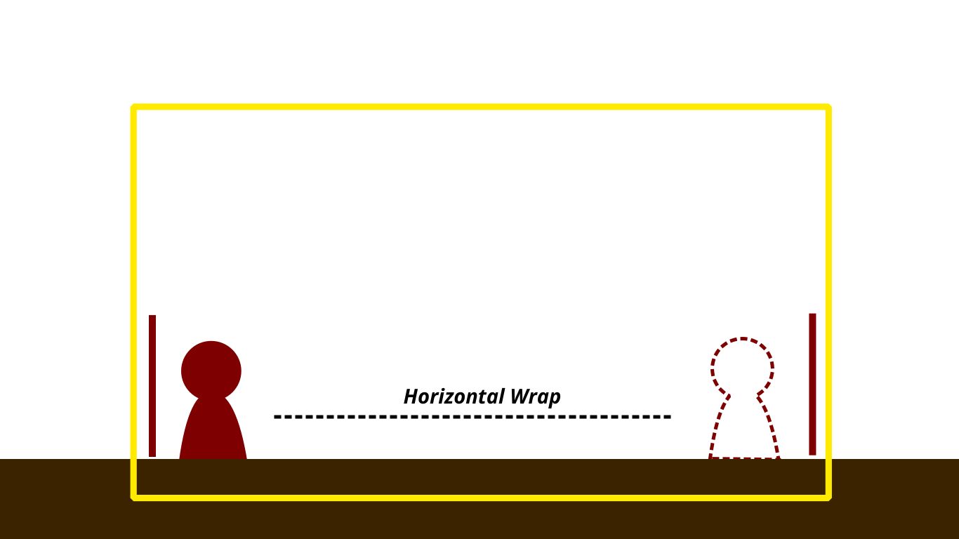 horizontal wrap